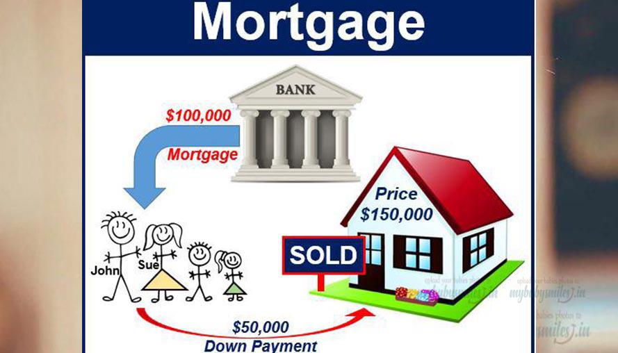 What is Mortgages ?