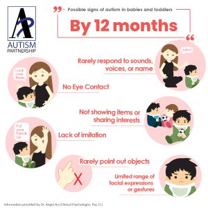 Autism In Babies 