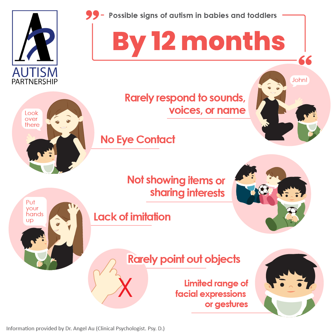 autism-in-babies-signs-and-how-to-manage-it-my-baby-smiles